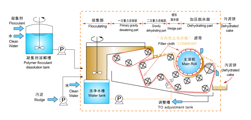 202111048495.png 7.4.png